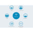 Screenlogic - Imagen 4